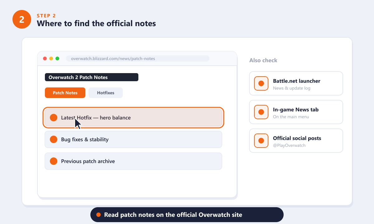 Trovare le note dell'ultimo hotfix di Overwatch 2 sulla pagina ufficiale delle note della patch di Blizzard