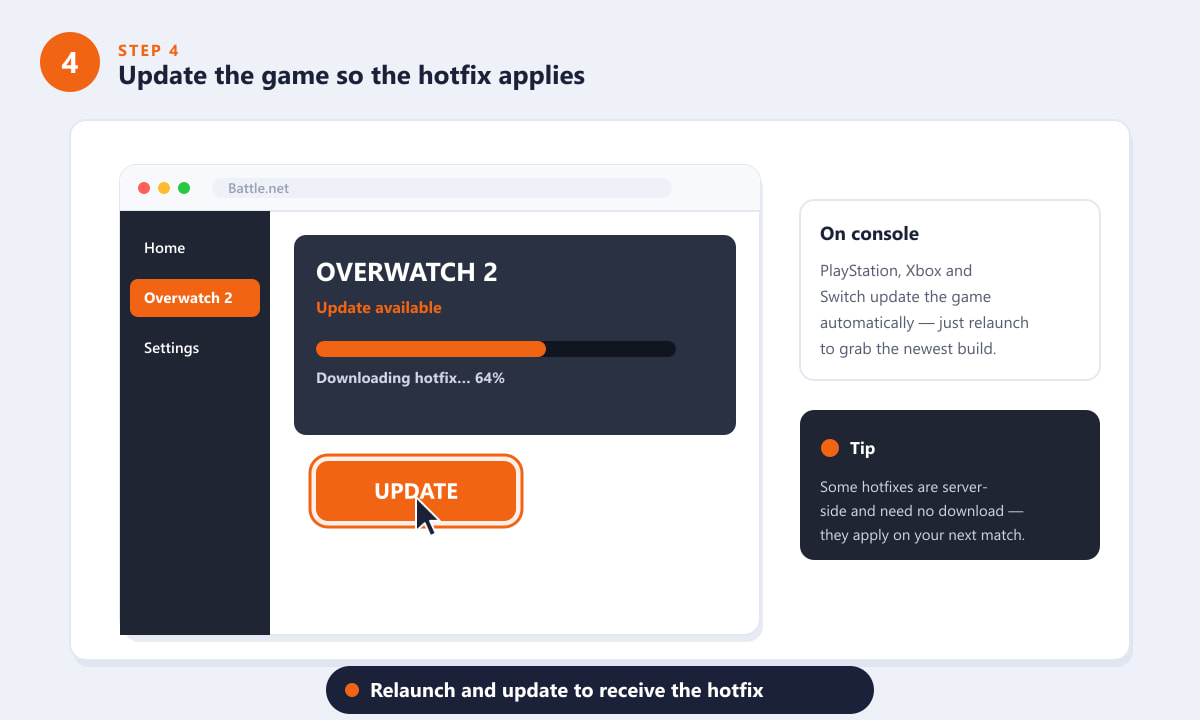 Aggiornamento di Overwatch 2 tramite il launcher di Battle.net per applicare l'ultima patch correttiva.