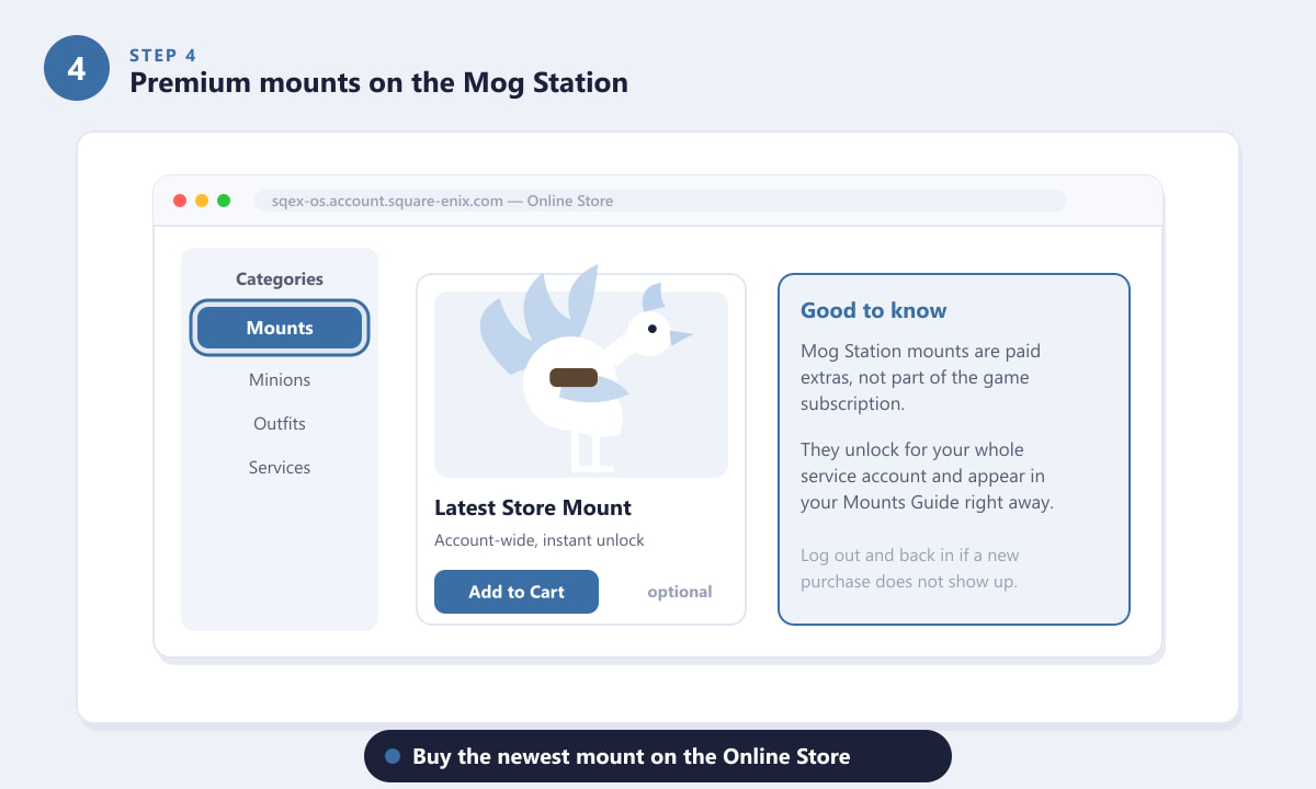 The FFXIV Mog Station Online Store showing the latest premium mount for purchase