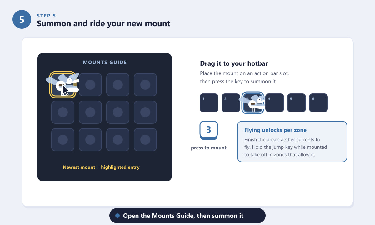 Summoning the newest FFXIV mount from the Mounts Guide and placing it on the hotbar