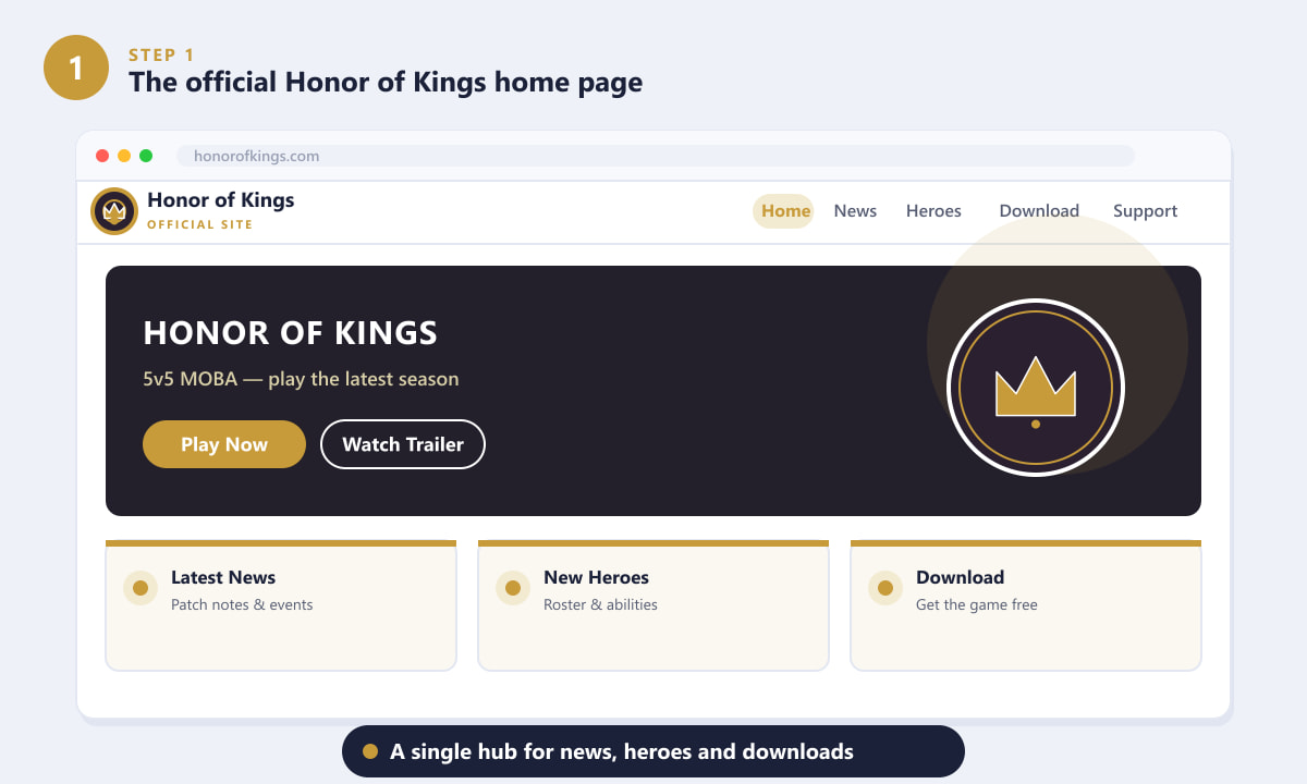 The official Honor of Kings website home page layout with navigation and news cards