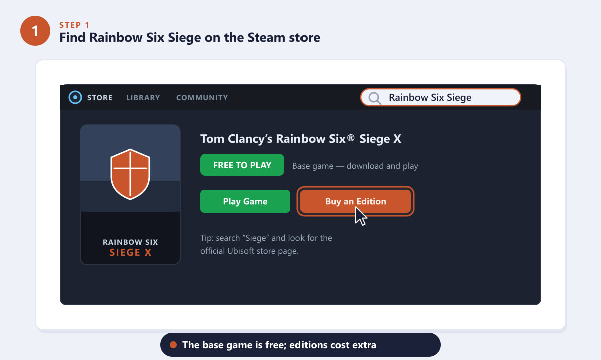 Steam mağazasında Rainbow Six Siege'i hem ücretsiz oynanabilir etiketiyle hem de satın alma düğmesiyle bulmak.
