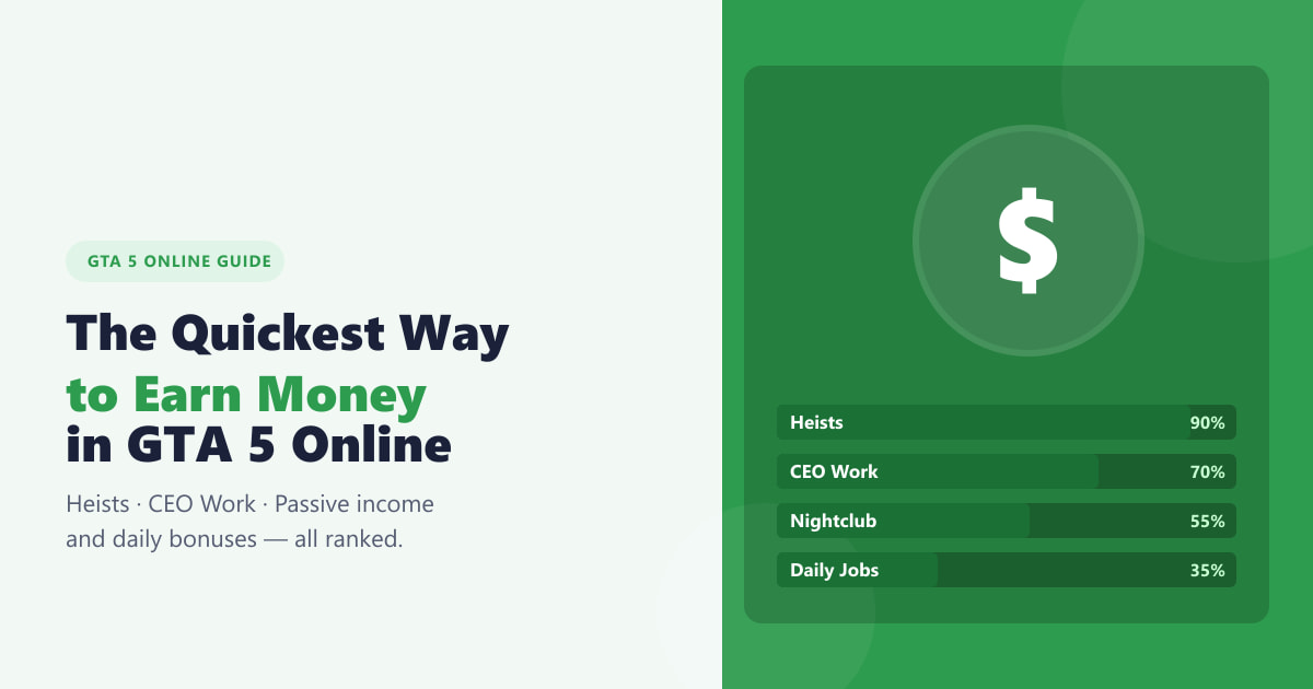 The Quickest Way to Earn Money in GTA 5 Online (2026)