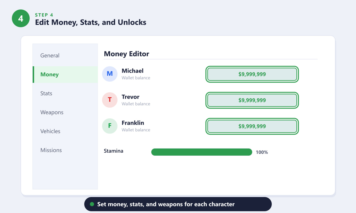 Editing GTA 5 character money in the save editor Money tab