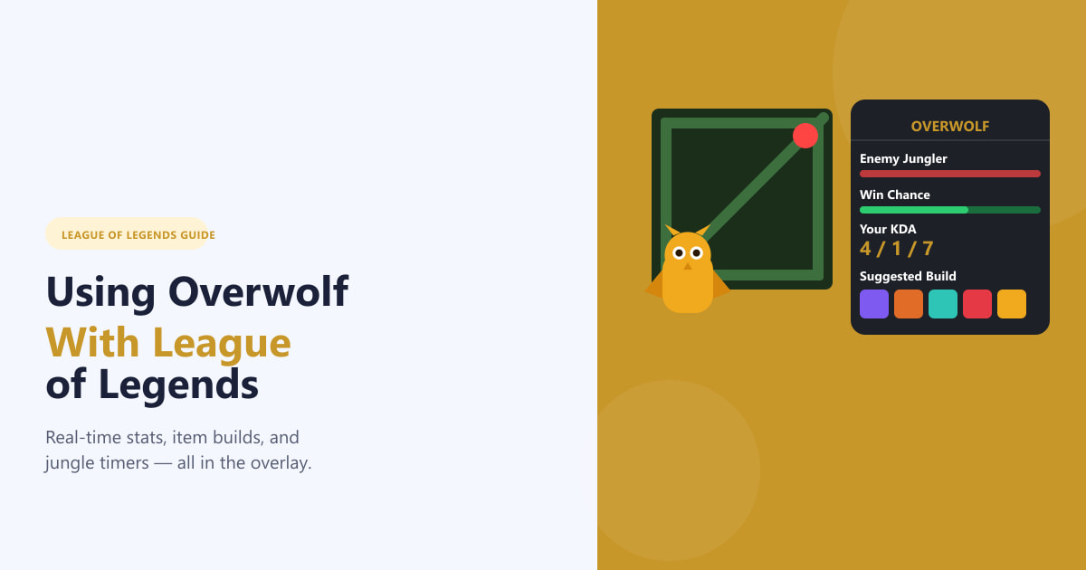 Using Overwolf With League of Legends (2026 Guide)
