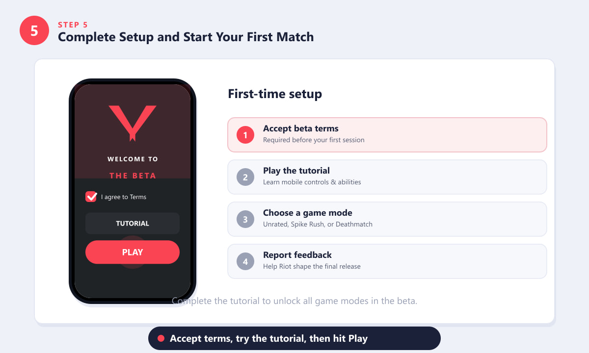 Valorant Mobile beta welcome screen showing Tutorial and Play buttons on a phone