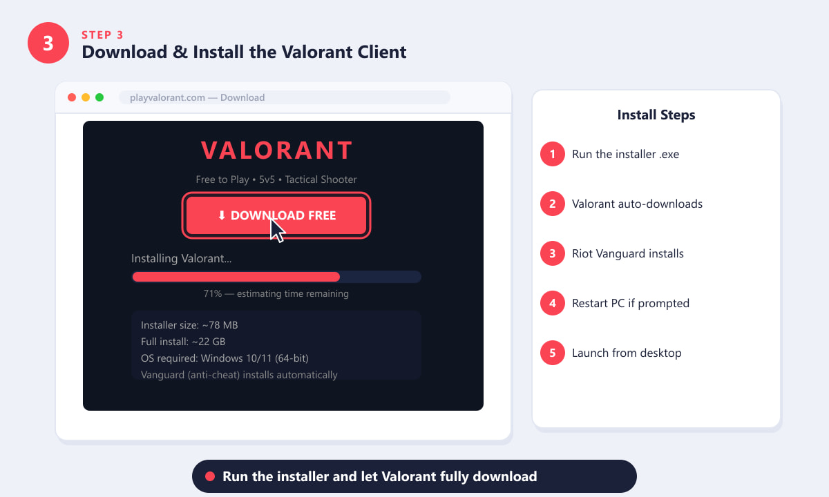Pobieranie i instalowanie Valorant ze strony playvalorant.com z wyświetlaniem strony pobierania i paska postępu instalacji