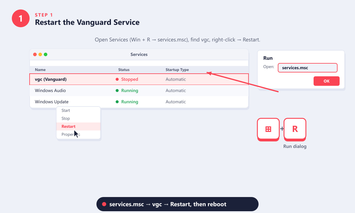 Neustart des vgc Vanguard-Dienstes in den Windows-Diensten zur Behebung des Problems „Vanguard nicht initialisiert“.