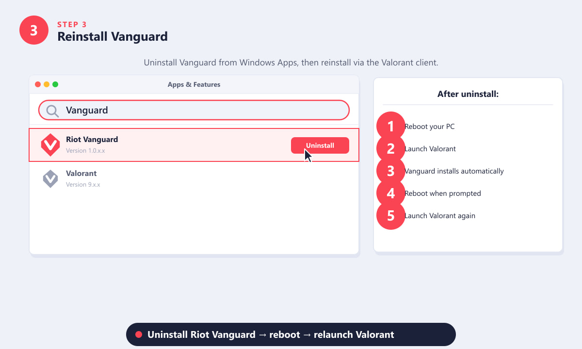 Deinstallieren Sie Riot Vanguard über die Windows-Apps und -Features, um es anschließend neu zu installieren und den Fehler „Nicht initialisiert“ zu beheben.