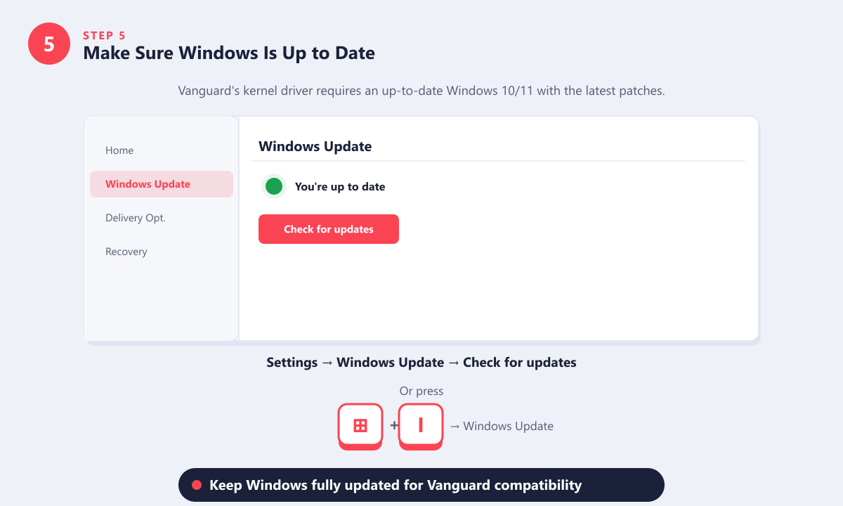 Die Windows Update-Einstellungsseite zeigt die Schaltfläche „Nach Updates suchen“ an, um das Problem „Vanguard wird in Valorant nicht initialisiert“ zu beheben.