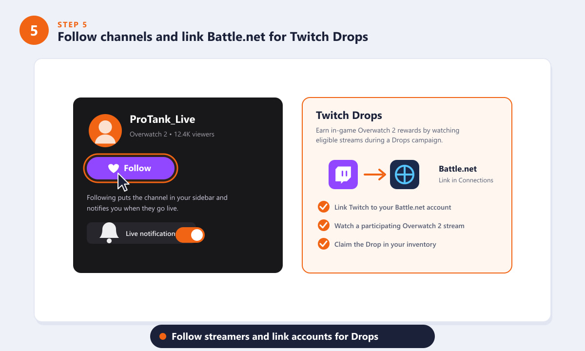 Подписываюсь на канал по Overwatch 2 и использую Battle.net для получения Twitch Drops.