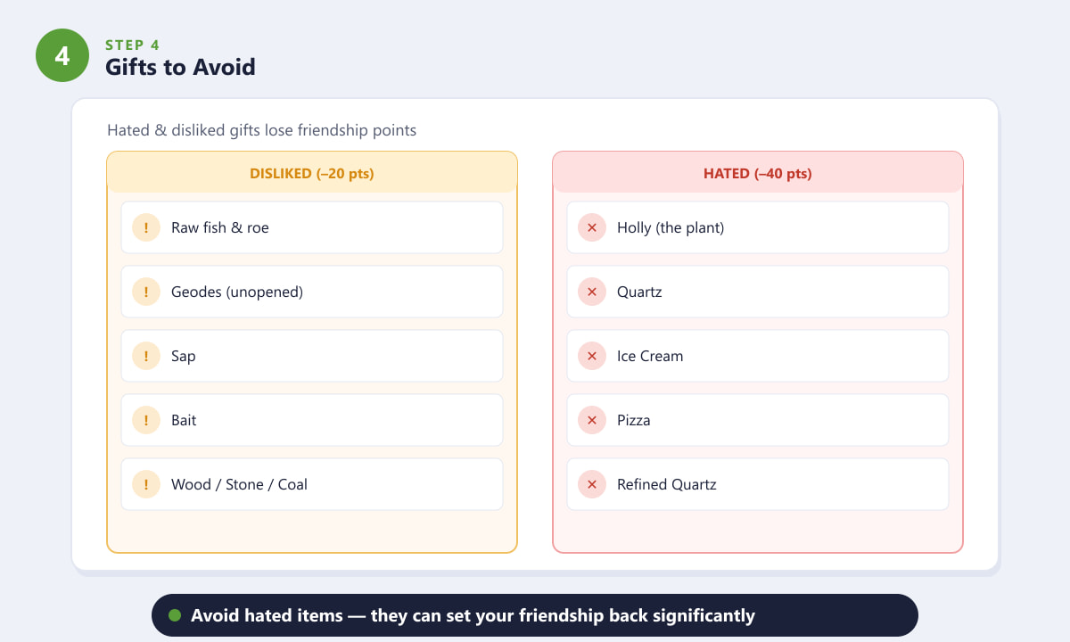 Gifts Jodi dislikes and hates in Stardew Valley including Holly, Quartz and raw fish