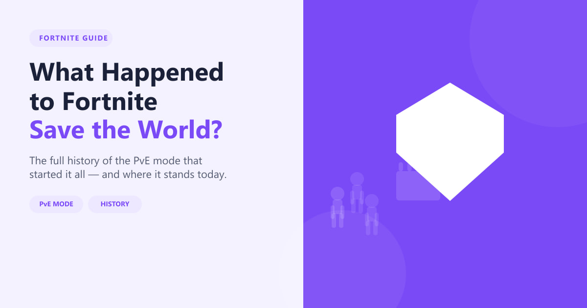 What Happened to Fortnite Save the World? (2025)