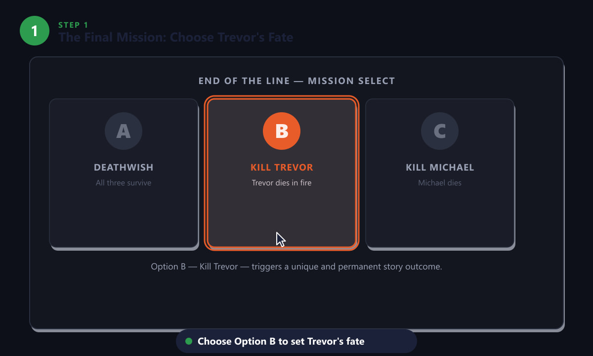 GTA 5 final mission ending choices — Option A, B, and C explained