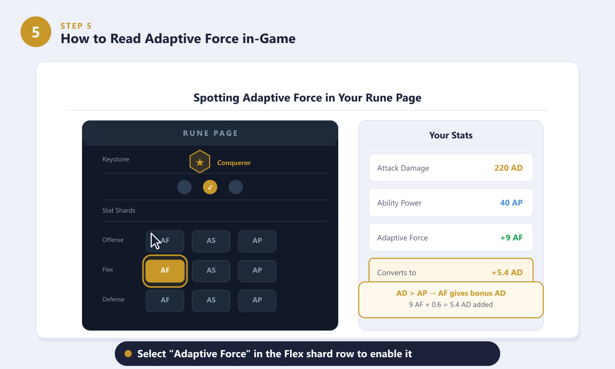 Selecting Adaptive Force in the Flex stat shard row of a League of Legends rune page
