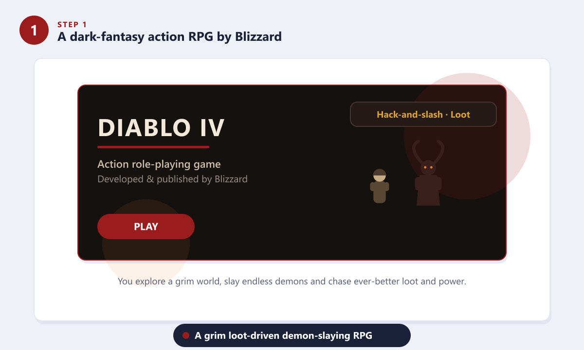 Diablo 4 explicado como um RPG de ação de fantasia sombria desenvolvido pela Blizzard.