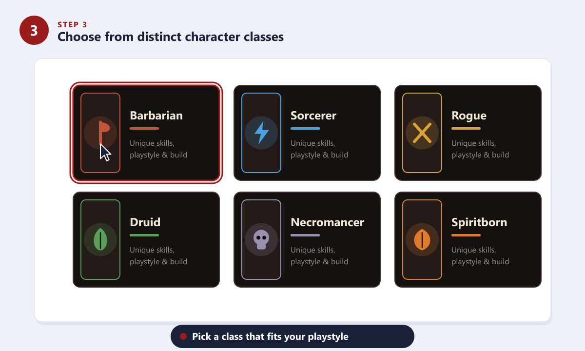 Classes de Diablo 4, incluindo Bárbaro, Feiticeiro, Ladino, Druida, Necromante e Nascido do Espírito.