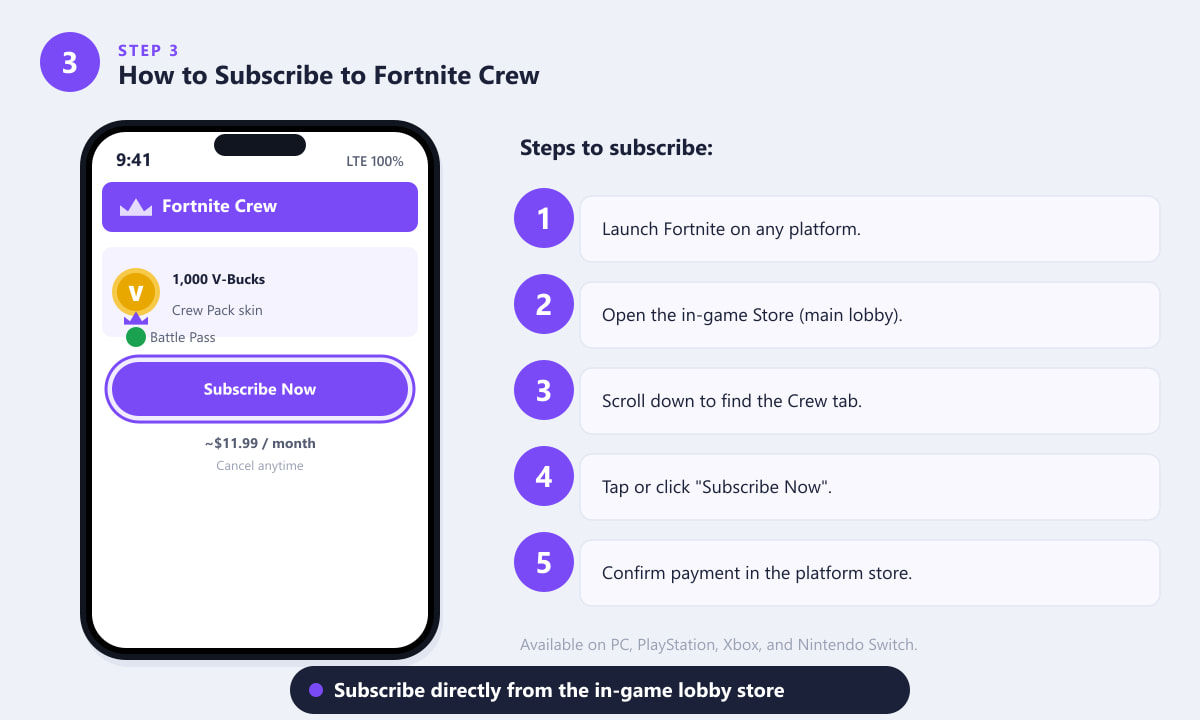How to subscribe to Fortnite Crew from the in-game store on mobile or PC