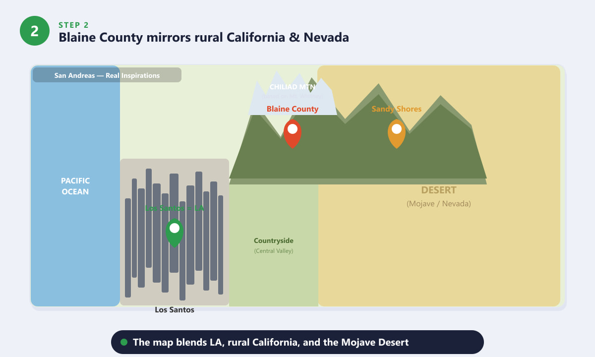 แผนที่ในเกม GTA 5 San Andreas ที่แสดงแรงบันดาลใจจากสถานที่จริง: ลอสแอนเจลิส, ทะเลทรายโมฮาวี, และเทือกเขาแคลิฟอร์เนีย