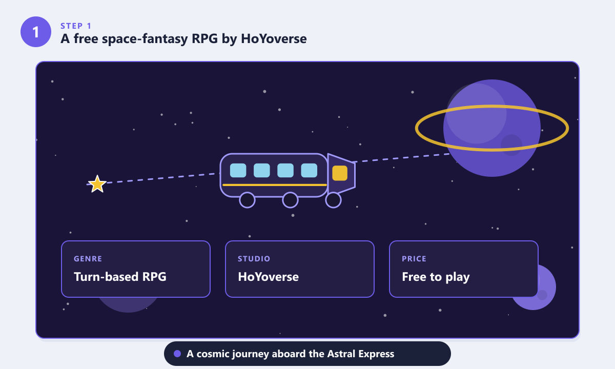 Honkai: Star Rail explained as a free turn-based RPG by HoYoverse