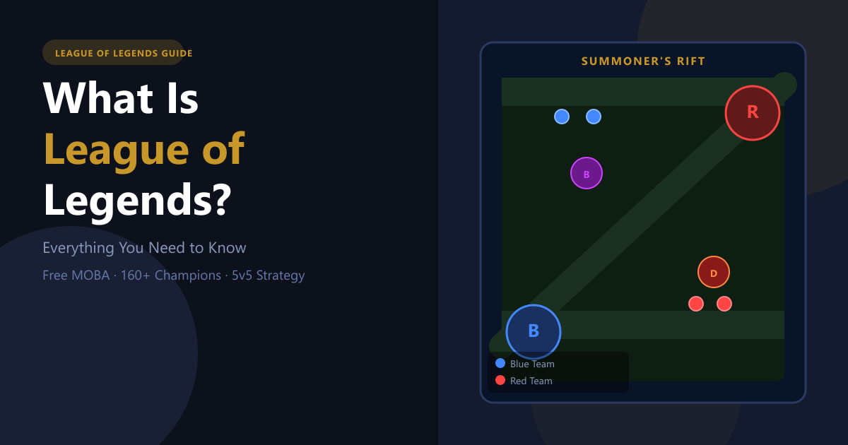 What Is League of Legends? Everything You Need to Know (2026)