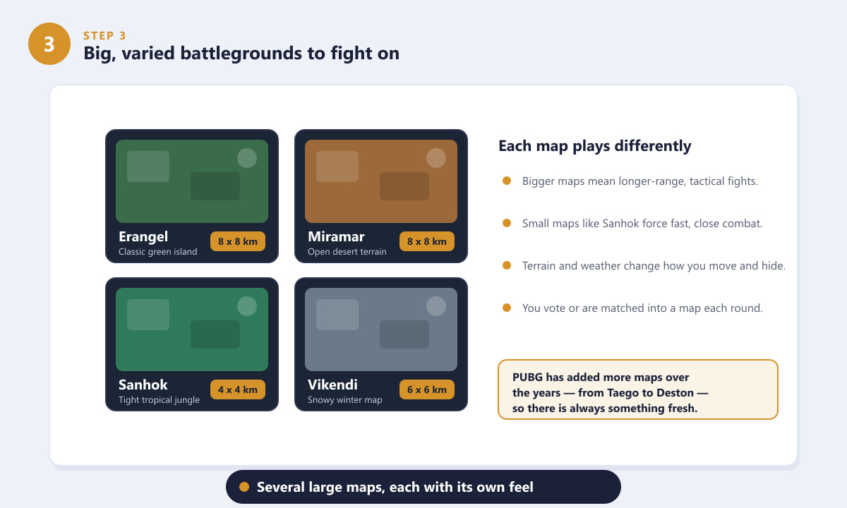 PUBG maps including Erangel, Miramar, Sanhok and Vikendi compared by size