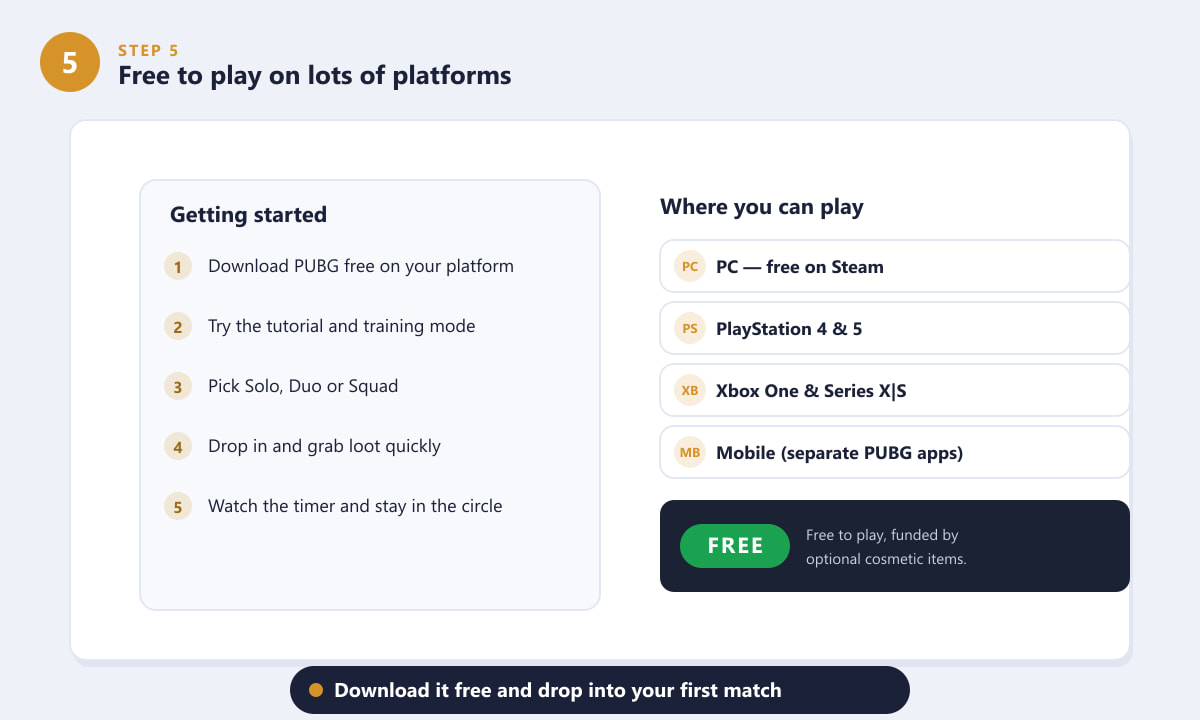 Where to play PUBG for free: PC, PlayStation, Xbox and mobile platforms