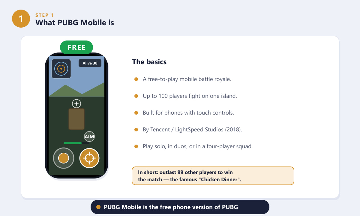 PUBG Mobile-Grundlagen auf einem Handybildschirm mit Joystick und Feuerknopf auf dem Bildschirm.