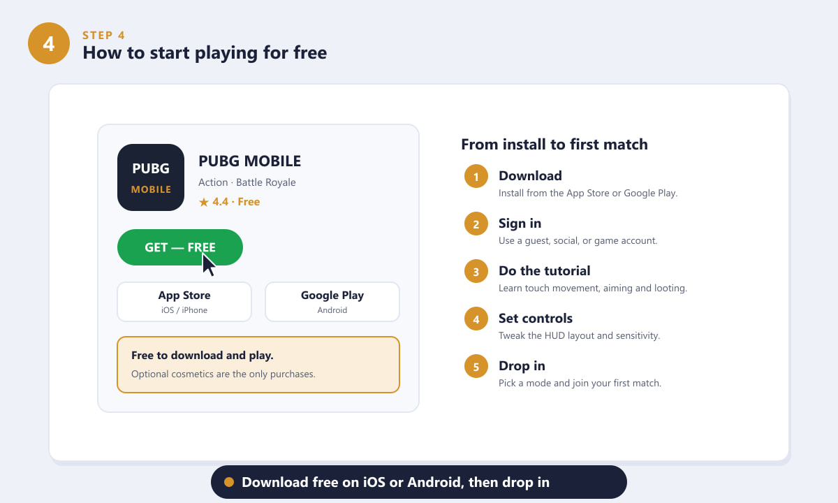 PUBG Mobile kostenlos aus dem App Store oder Google Play herunterladen und die Schritte bis zum ersten Match