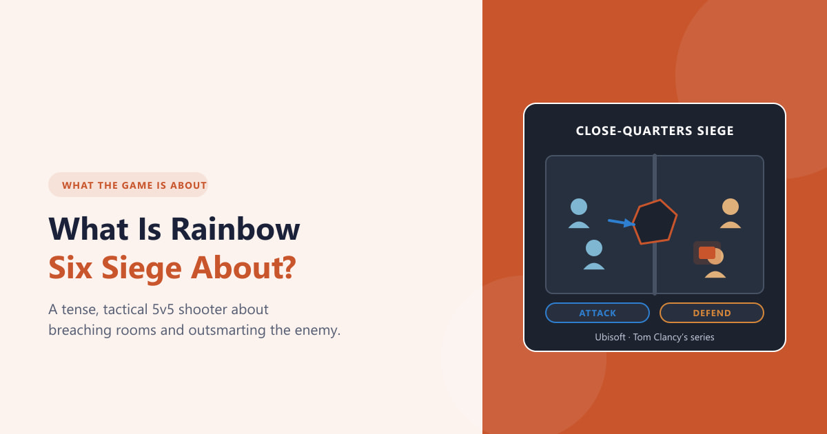 What Is Rainbow Six Siege About? A Simple Guide (2026)