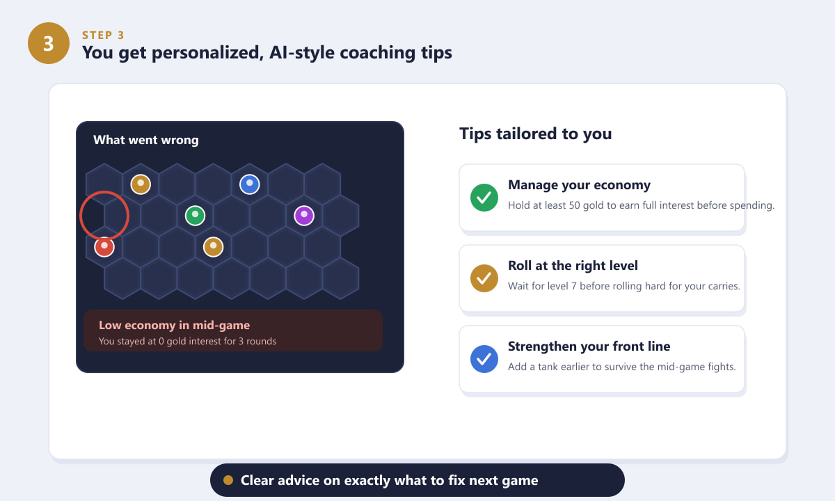 Personalized TFT coaching tips from Tacter highlighting an economy mistake