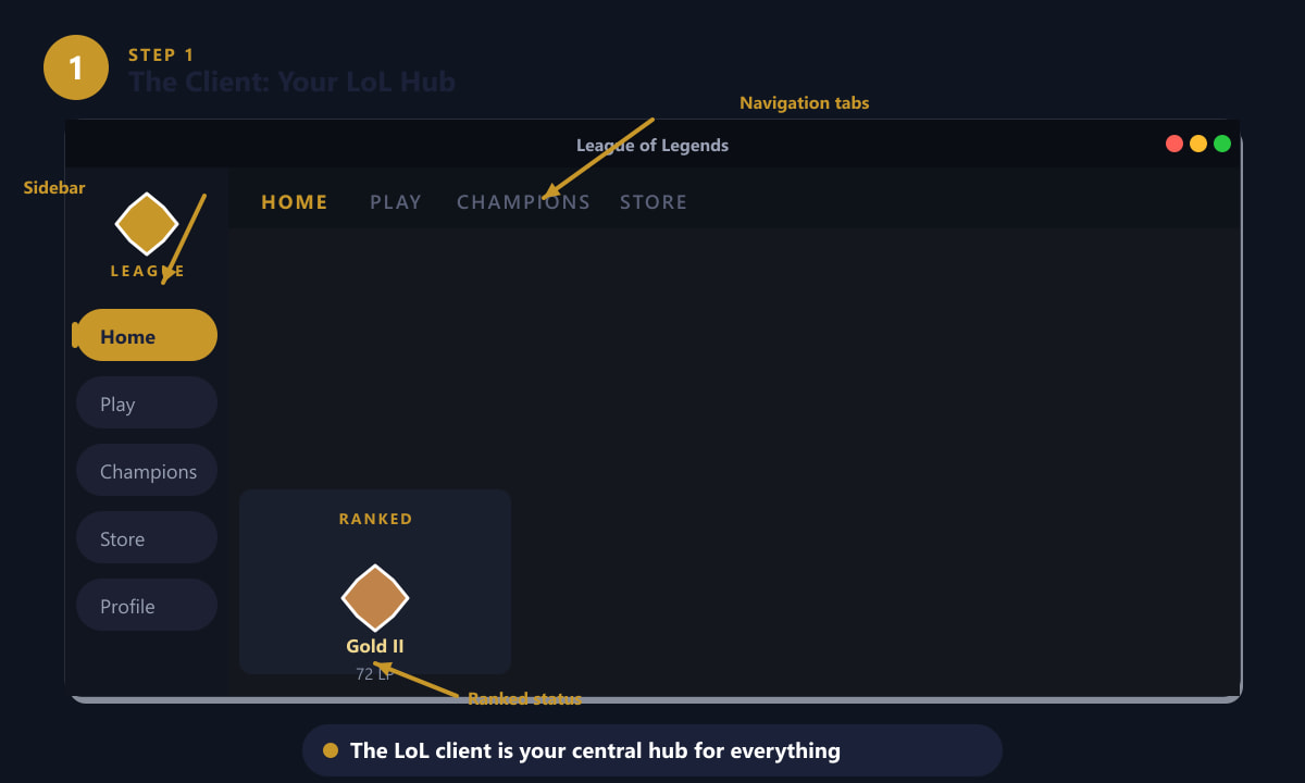 The League of Legends client hub showing the sidebar navigation, tabs, and ranked status widget