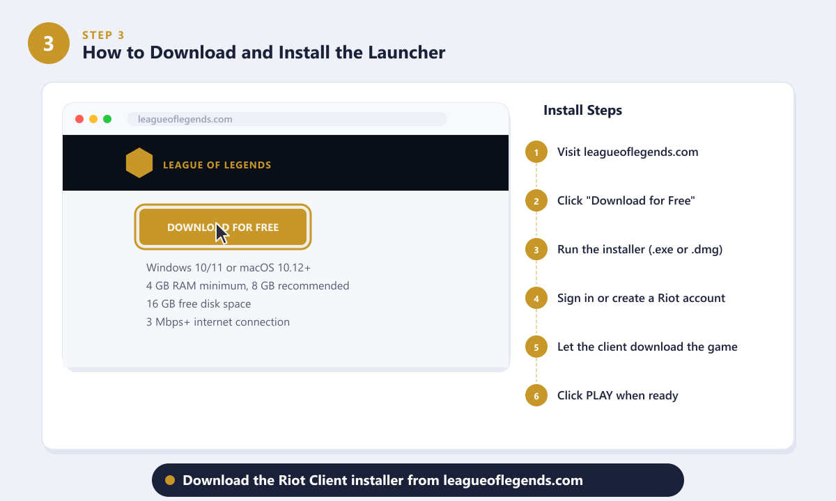 Downloading the League of Legends launcher from leagueoflegends.com