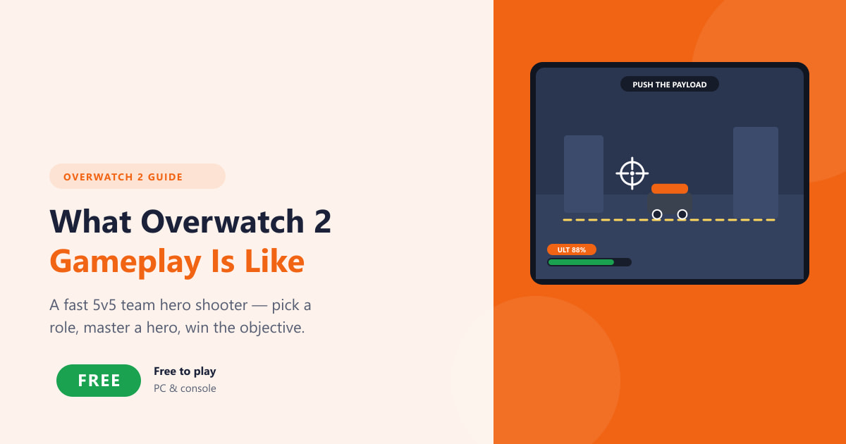 Jak naprawdę wygląda rozgrywka w Overwatch 2 (2026)