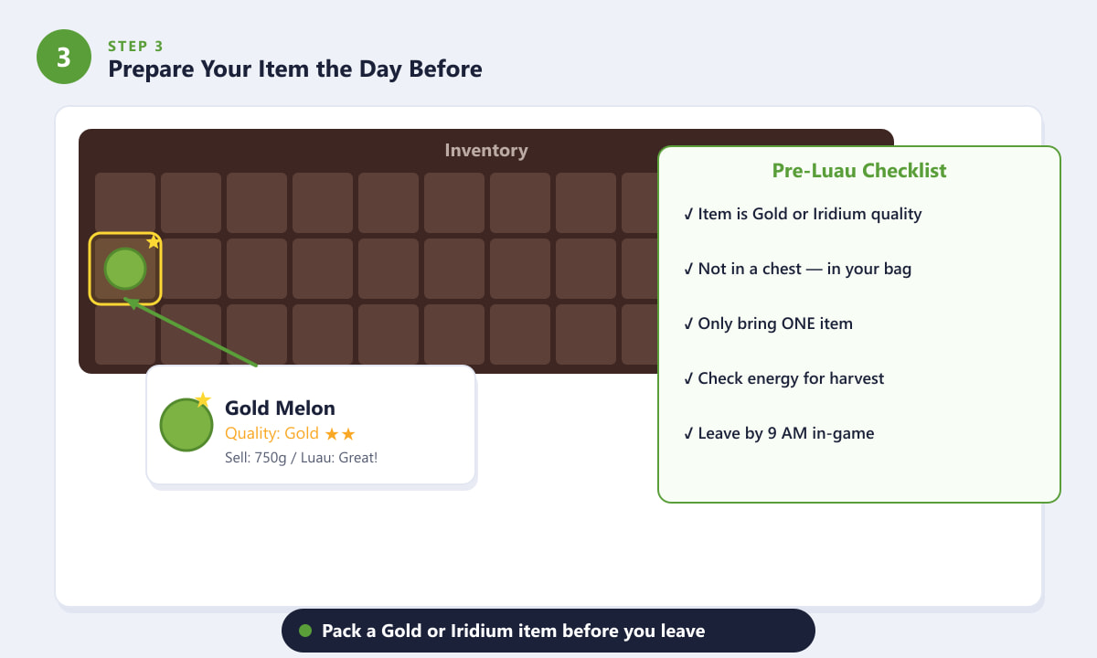 Stardew Valley inventory showing a Gold Melon highlighted in the backpack before the Luau