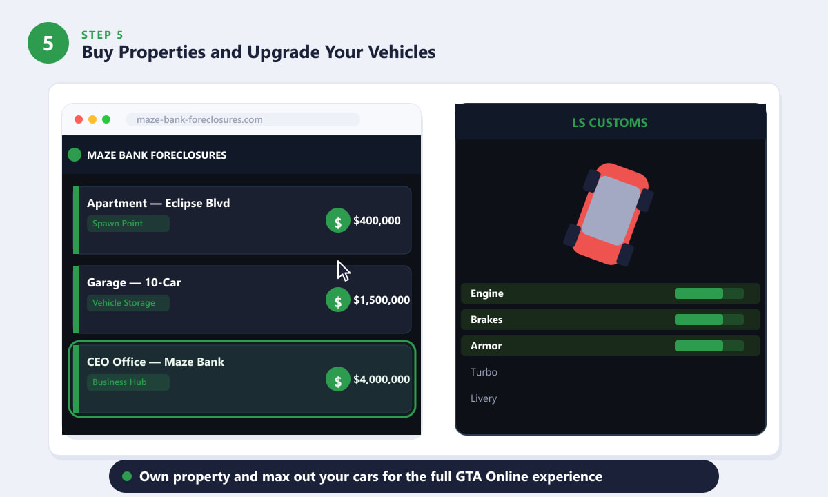 GTA Online Maze Bank Foreclosures property listings and LS Customs vehicle upgrade menu
