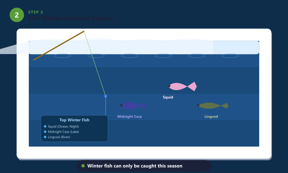 Fishing in winter in Stardew Valley — catching squid, midnight carp and lingcod underwater