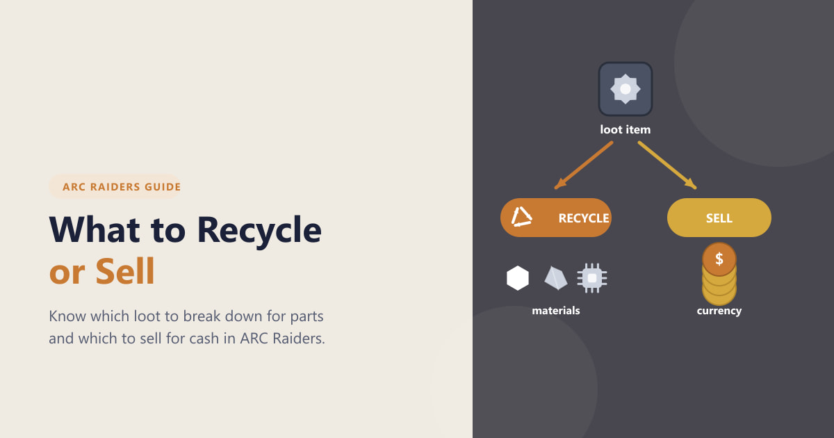 What to Recycle or Sell in ARC Raiders (2026 Guide)