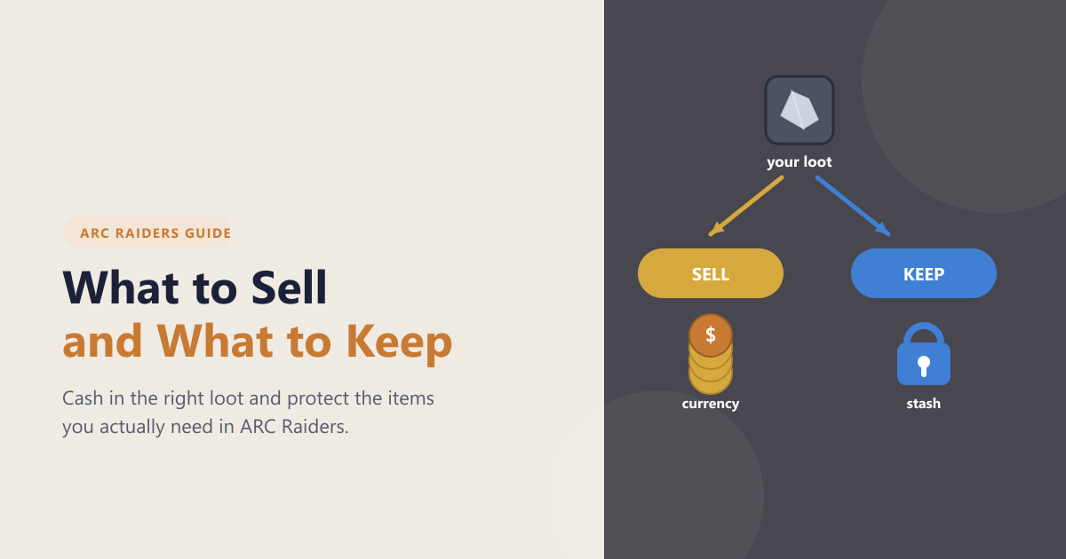 What to Sell and What to Keep in ARC Raiders (2026)