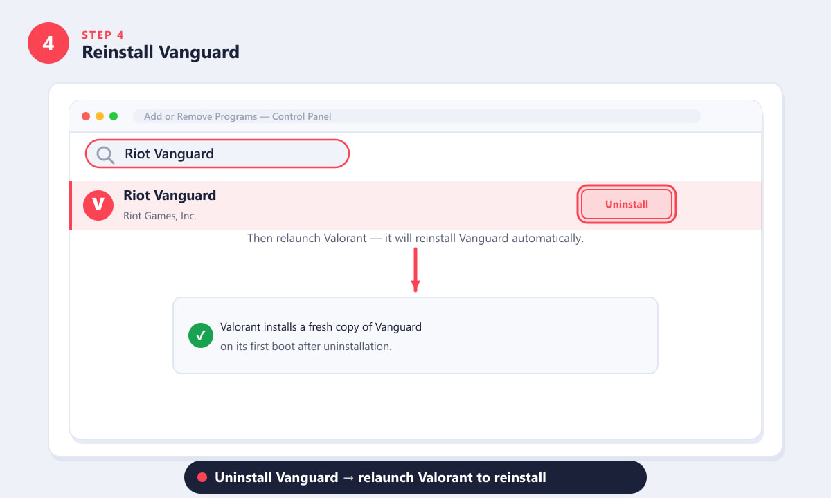 Adicionar ou Remover Programas mostrando Riot Vanguard com o botão Desinstalar destacado