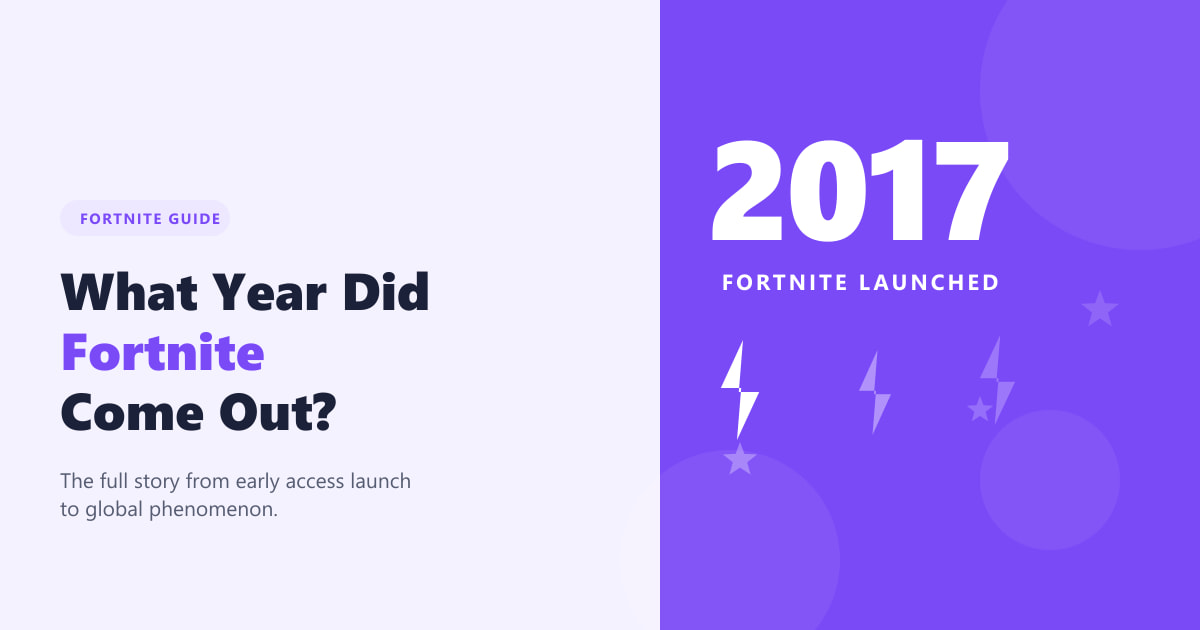 What Year Did Fortnite Come Out? (Full Launch History)