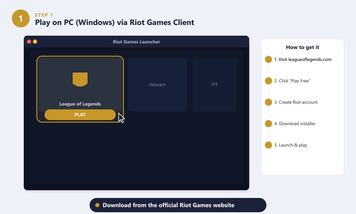 Riot Games Launcher on Windows showing League of Legends ready to play