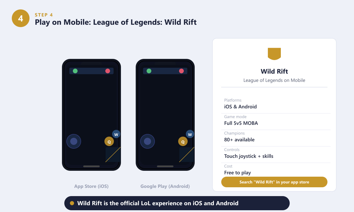 Wild Rift running on iOS and Android smartphones showing the in-game HUD
