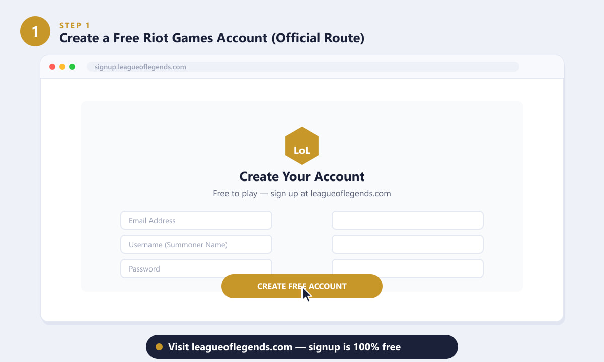 Creating a free League of Legends account on the official Riot Games website