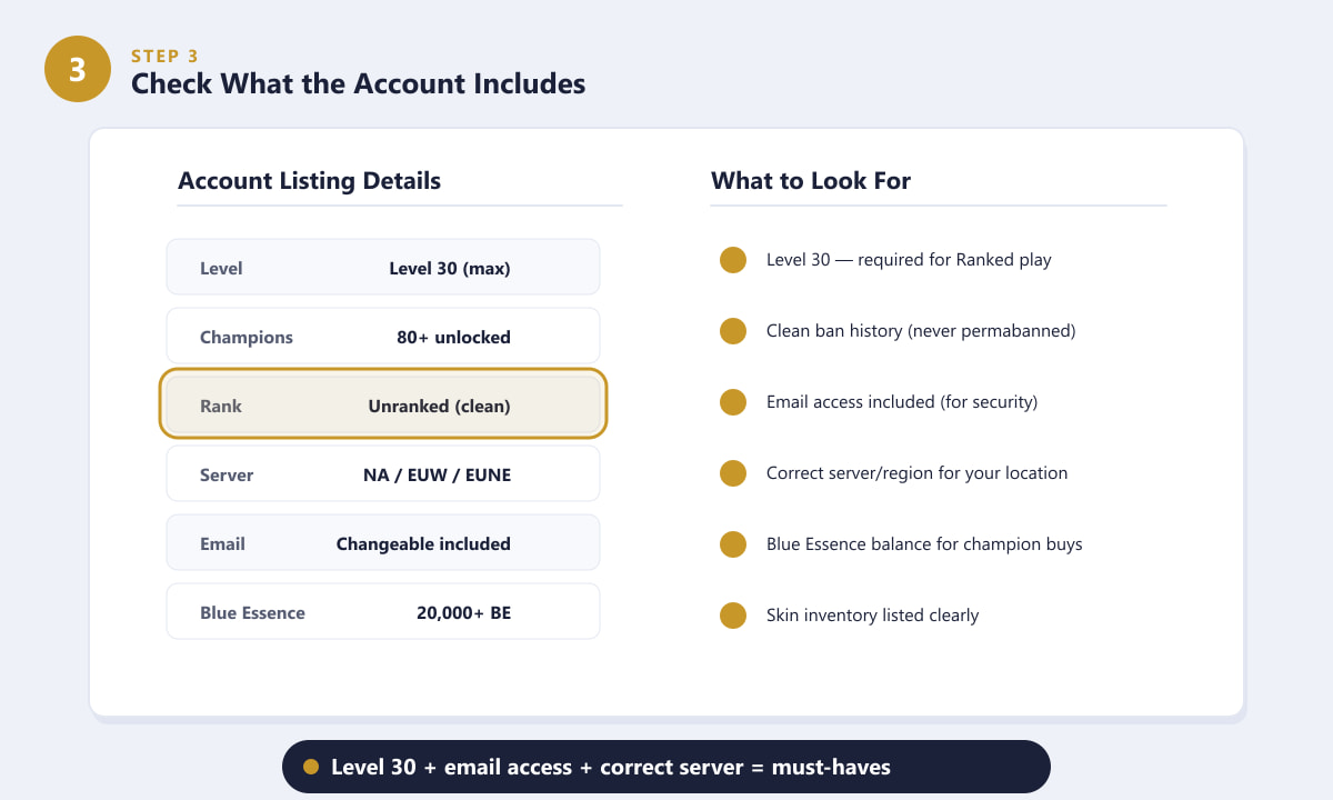 Checking the details of a League of Legends account listing including level, champions, and email access