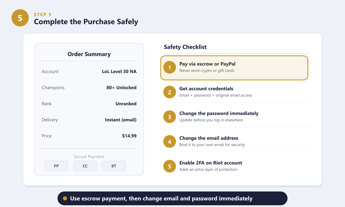 Completing a safe League of Legends account purchase with escrow payment and security steps