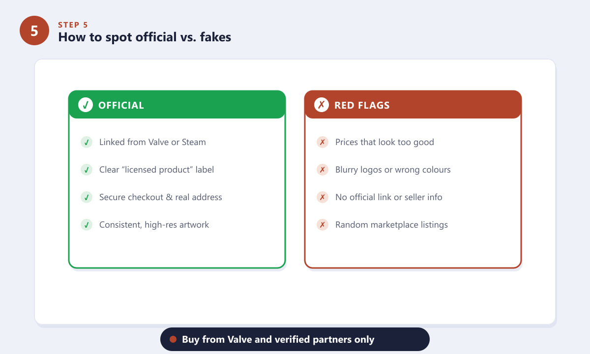 Comparison of official Dota 2 merchandise versus counterfeit red flags