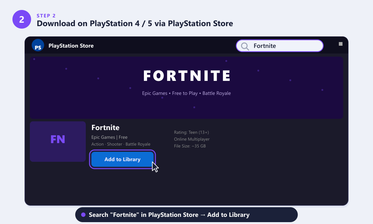 Searching for Fortnite in the PlayStation Store and clicking Add to Library