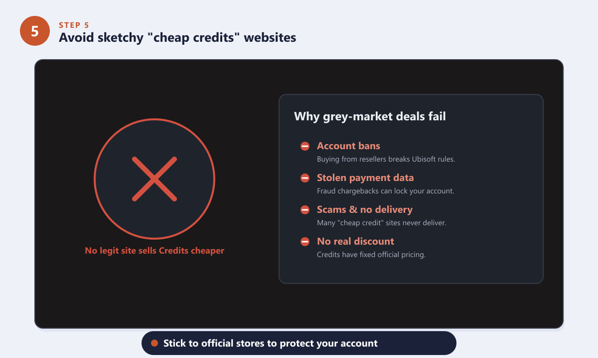 Avoiding sketchy third-party websites that sell cheap R6 Credits and risk bans