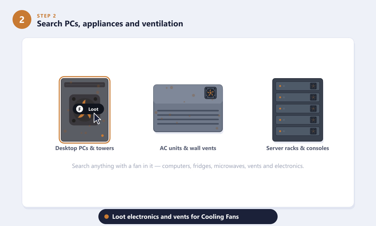 Searching PCs, AC units, and server racks for Cooling Fans in ARC Raiders